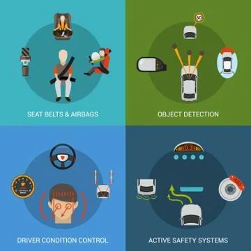 Car Safety System Set イラスト素材