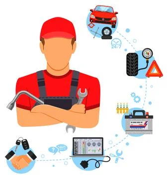 Car Service Concept Stockillustratie