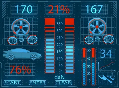 Car service. Scanning. Graphical interface close-up. Checking the brake syste Stock Illustration
