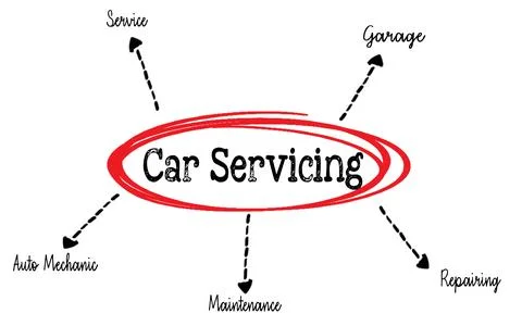 Car Servicing Concept With Keywords Displayed in Structured Diagram Illustrazione stock