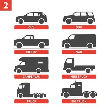 Car Type and Model Objects icons Set, automobile. Illustrazione stock