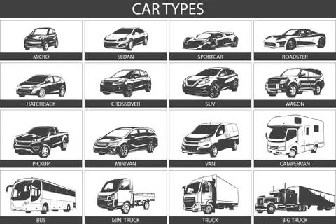 Car types Stock Illustration