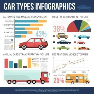 Car Types Infographics Stock Illustration
