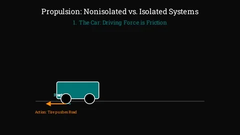 Car vs rocket propulsion 스톡 동영상 335190467