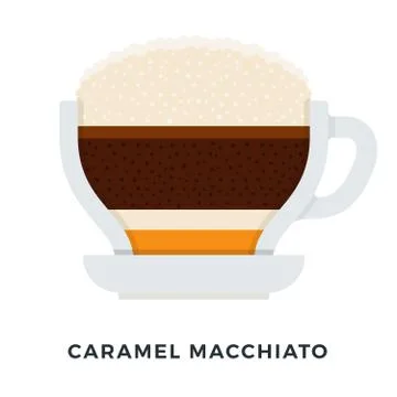 Caramel Macchiato coffee vector flat isolated Stock Illustration