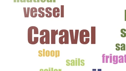 Caravel Wordcloud Animated Isolated Stock Footage 103663087