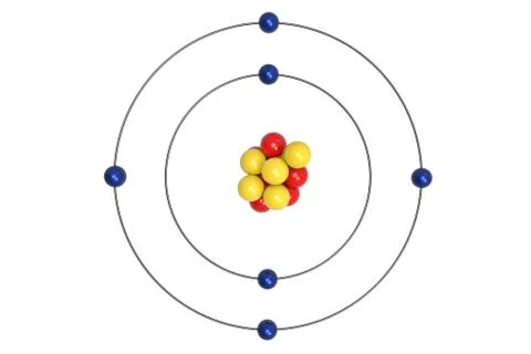 Carbon Atom Bohr model with proton, neutron and electron. 3d illustration Stock Illustration