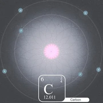 Carbon Atom with Electron Orbits and Properties - Vector Illustration Stock Illustration