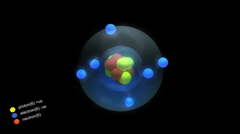 carbon atom gif