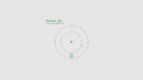 Carbon C Bohr Atom Model Labeled Animation Video Overlay Alpha 4K Stock-Footage 339371685