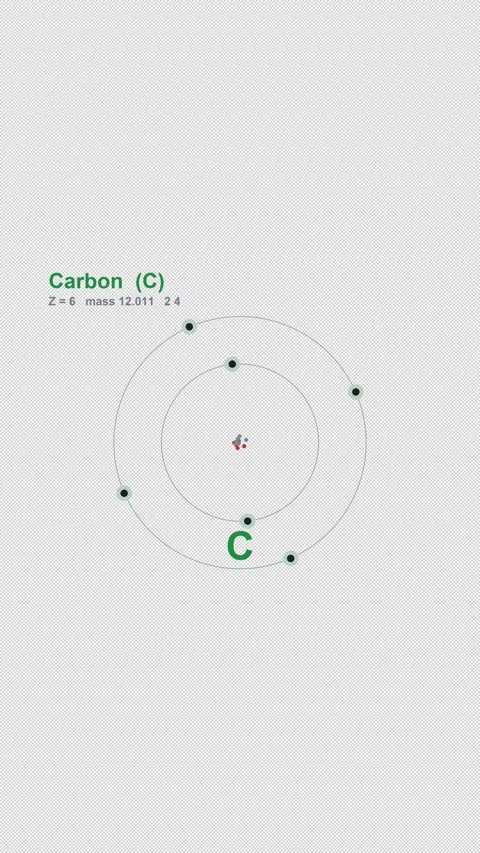 Carbon C Bohr Atom Model Labeled Animation Overlay Alpha 4K Vertical 9x16 Light Vídeo Stock 339505930
