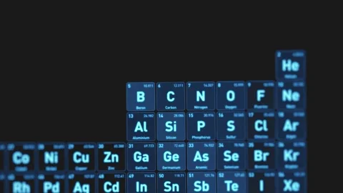Carbon C periodic table element glowing blue. Futuristic scientific interface. Vidéo 330542079