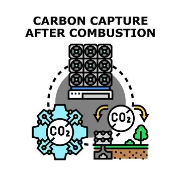 Carbon capture after combustion process technology concept Stock Illustration