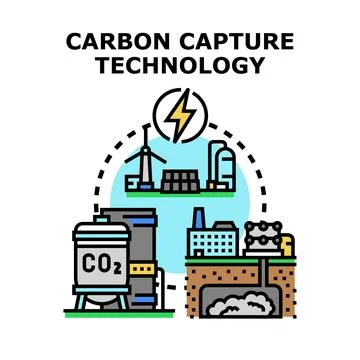Carbon capture and storage technology reducing co2 emissions Stock Illustration