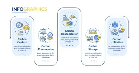 Carbon capture and utilization rectangle infographic vector Illustrazione stock