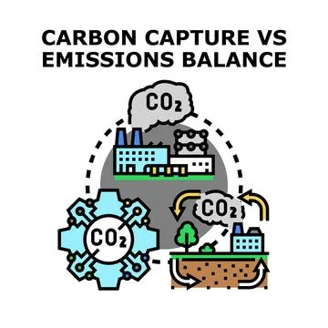 Carbon capture process balancing emissions for environmental sustainability Stock Illustration