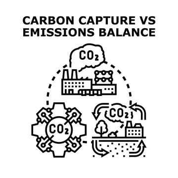 Carbon capture process balancing emissions for environmental sustainability Stock Illustration