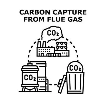Carbon capture process reducing industrial greenhouse gas emissions Stock Illustration
