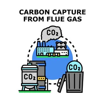 Carbon capture process reducing industrial greenhouse gas emissions Stock Illustration
