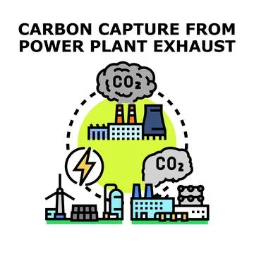 Carbon capture process reducing industrial co2 emissions Stock Illustration