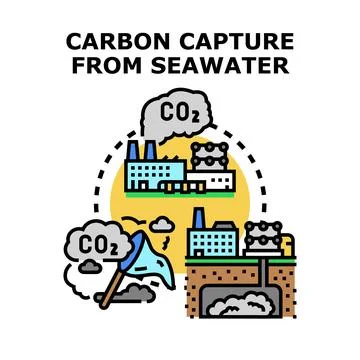 Carbon capture process from seawater removing co2 Stock Illustration