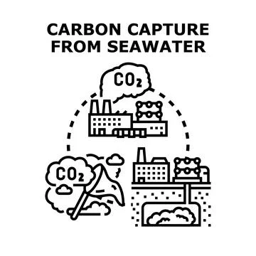 Carbon capture process from seawater removing co2 Stock Illustration