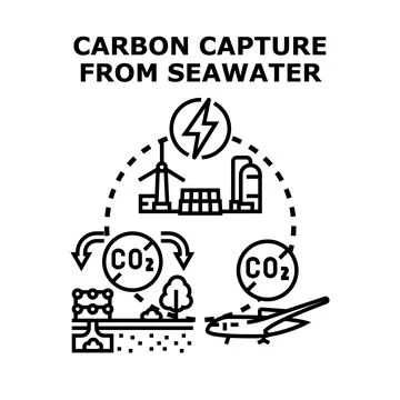 Carbon capture from seawater technology concept Stock Illustration