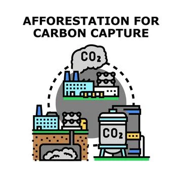 Carbon capture technology for environmental protection Stock Illustration