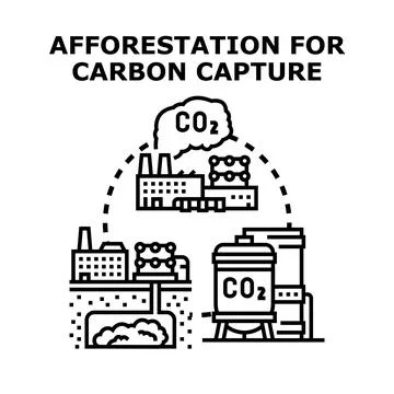 Carbon capture technology for environmental protection Stock Illustration