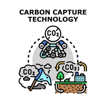 Carbon capture technology reducing co2 emissions concept Stock Illustration