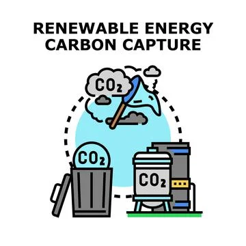 Carbon capture technology reducing global co2 emissions Stock Illustration