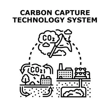 Carbon capture technology system collecting carbon dioxide Stock Illustration