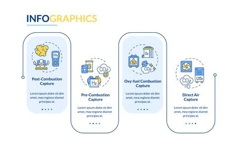 Carbon capture technology types rectangle infographic vector Stock Illustration