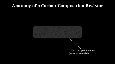 The Carbon-composition Resistor Cutaway 動画素材 340753031