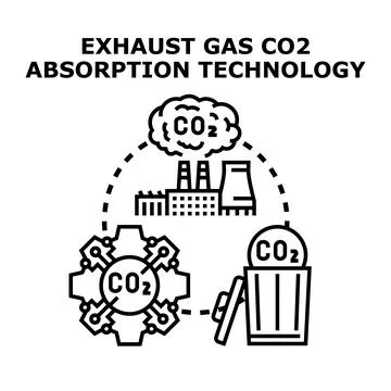 Carbon dioxide absorption technology preventing environmental pollution Stock Illustration