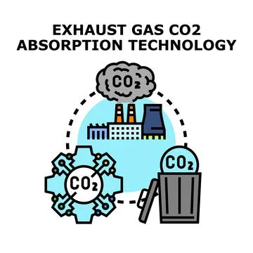 Carbon dioxide absorption technology preventing environmental pollution Stock Illustration