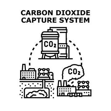 Carbon dioxide capture system for climate change mitigation Stock Illustration