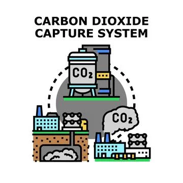 Carbon dioxide capture system for climate change mitigation Stock Illustration