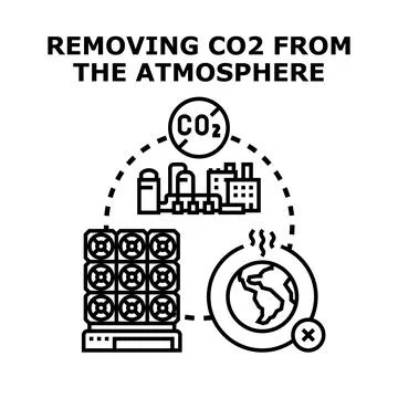 Carbon dioxide capture technology cleaning earth's atmosphere Stock Illustration