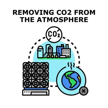 Carbon dioxide capture technology cleaning earth's atmosphere Stock Illustration