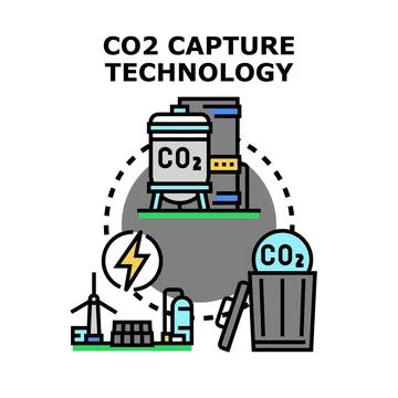 Carbon dioxide capture technology for climate control Stock Illustration