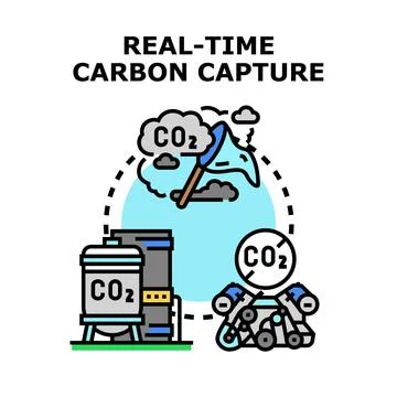 Carbon dioxide capture technology global warming solution Stock Illustration