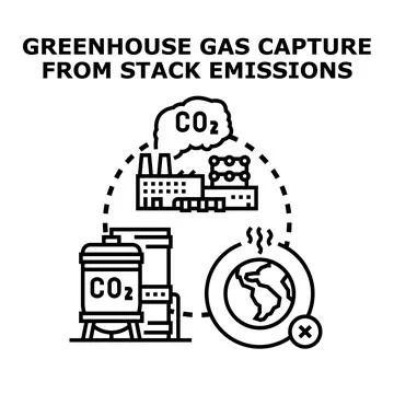 Carbon dioxide capture technology preventing global warming Stock Illustration