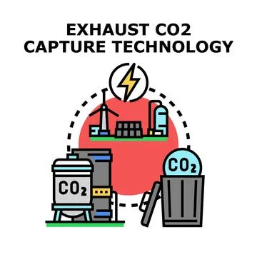 Carbon dioxide capture technology reducing emissions concept Stock Illustration