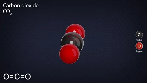 Carbon dioxide (CO2). Dark background. 3d render Video stock 287305628