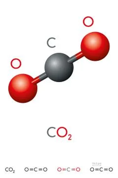 Carbon dioxide, CO2, molecule model and chemical formula Stock Illustration