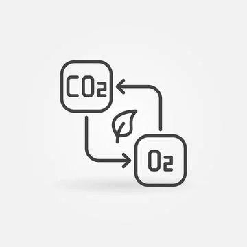 Carbon Dioxide CO2 to O2 outline vector concept icon Stock Illustration