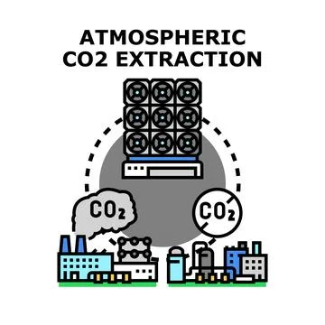 Carbon dioxide extraction technology mitigating climate change Stock Illustration