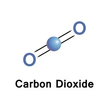 Carbon dioxide formula Stock Illustration