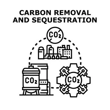 Carbon dioxide removal and sequestration process concept Stock Illustration